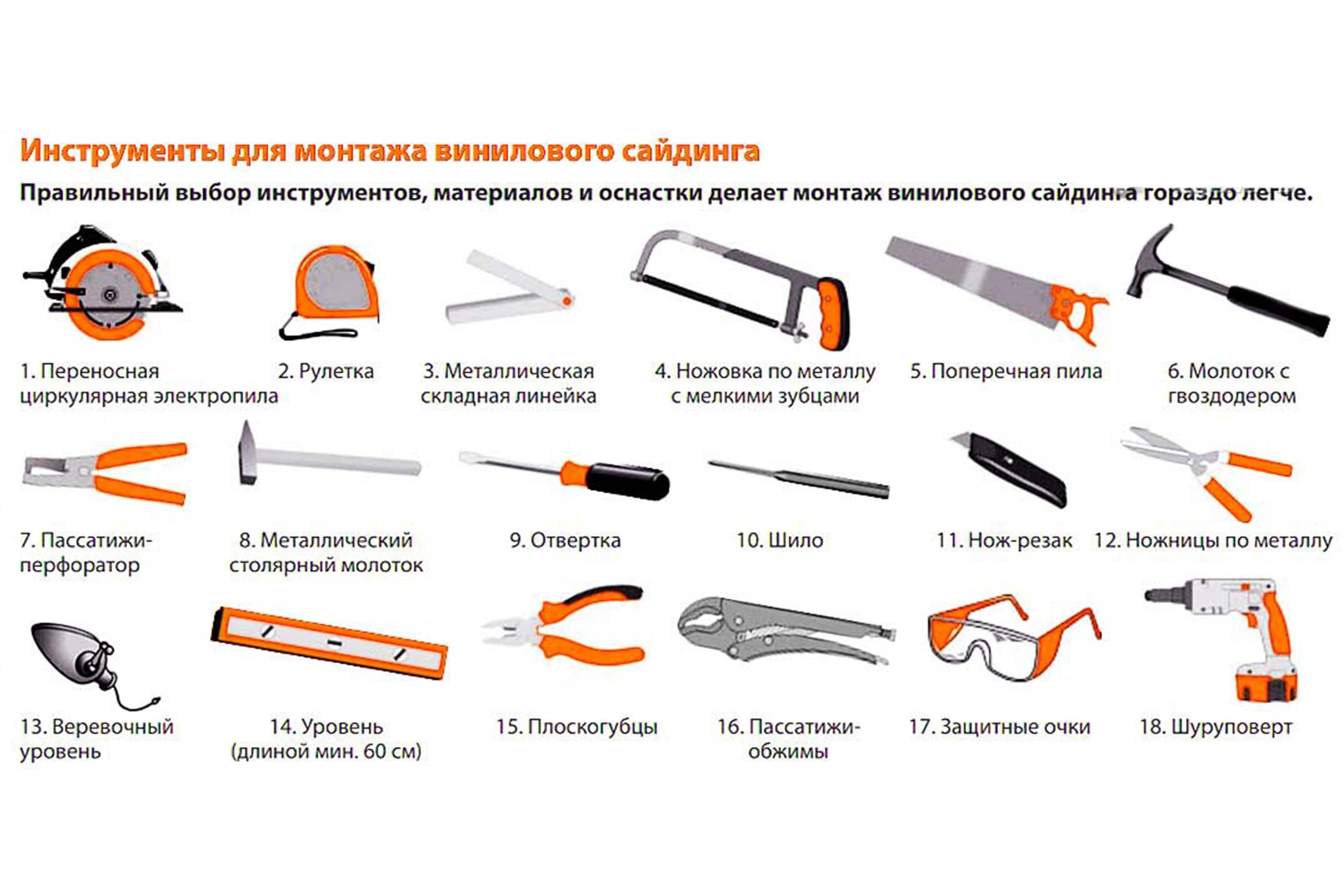 Обшивка дома сайдингом. Видеоинструкция по монтажу сайдинга.